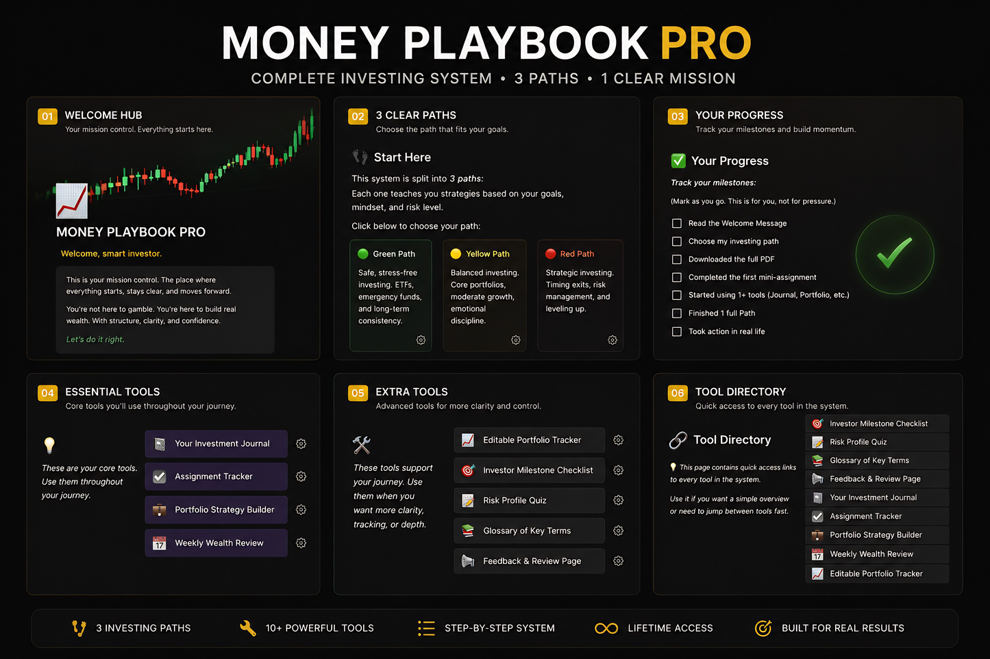 Money Playbook Pro